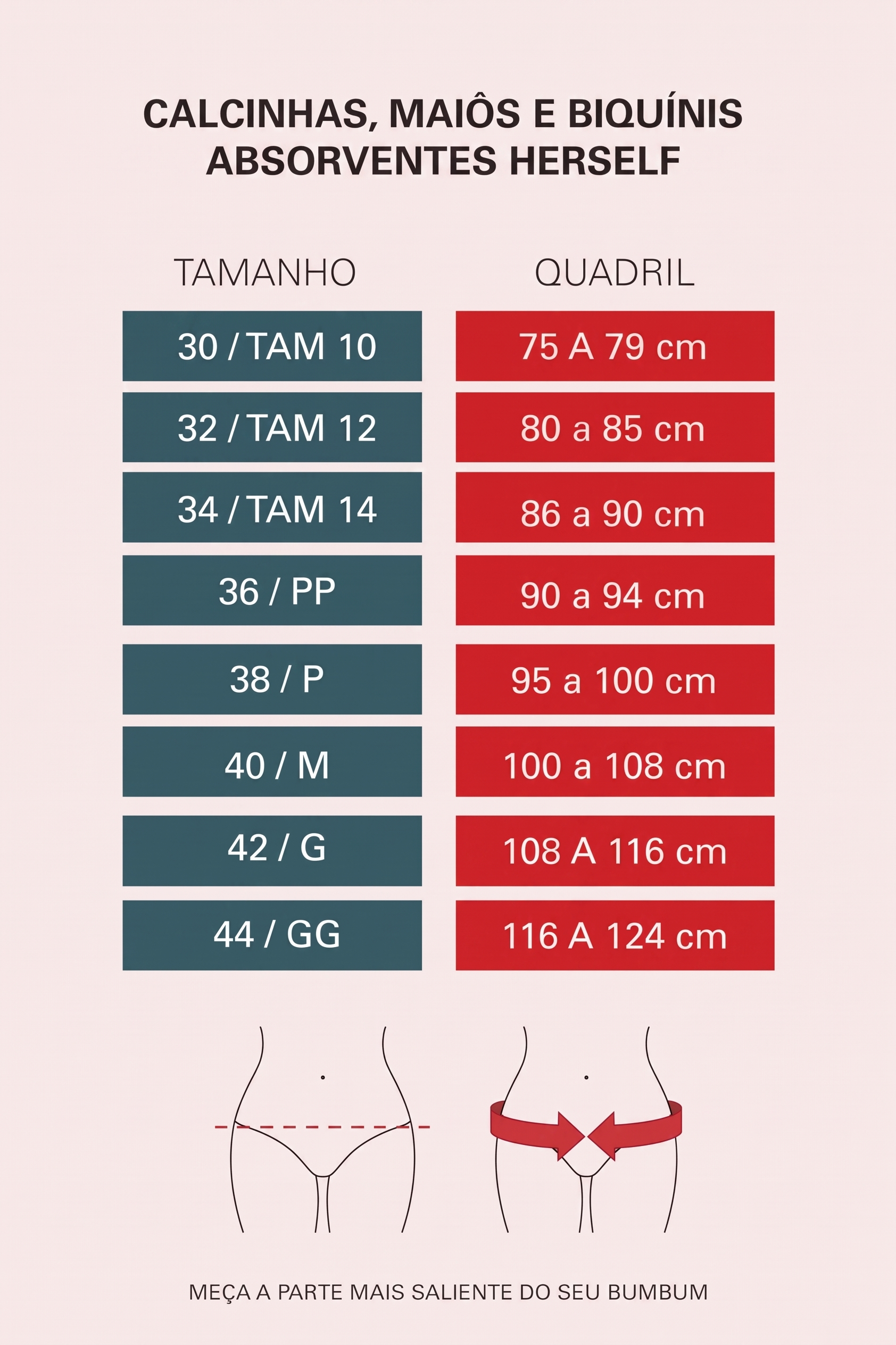 Guia de Medidas