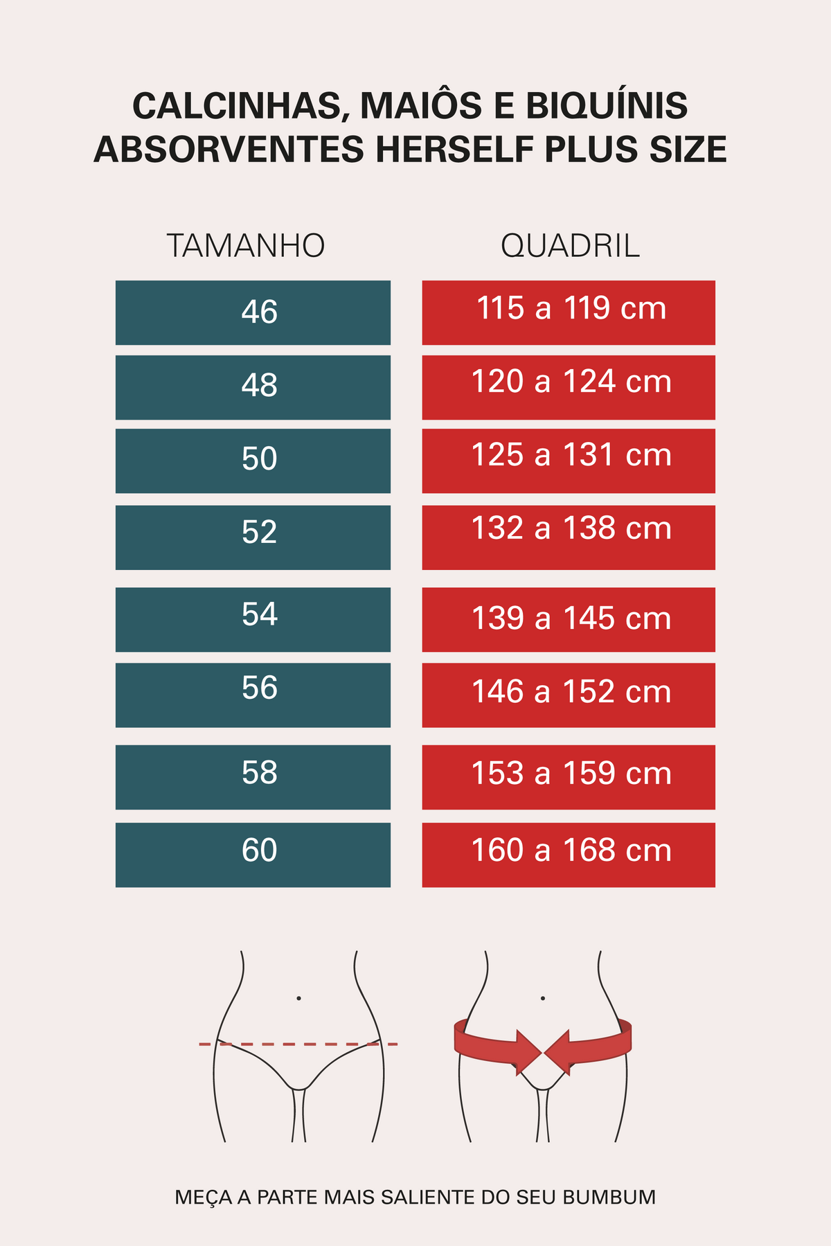 Guia de Medidas