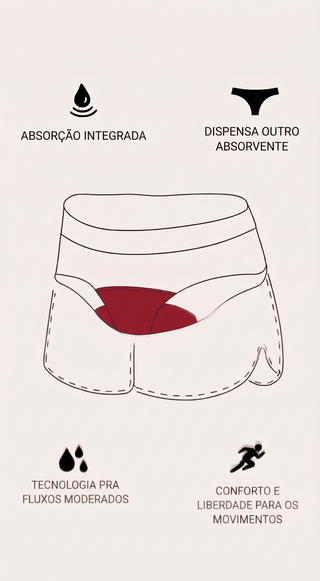 Short Esportivo Absorvente Menstrual