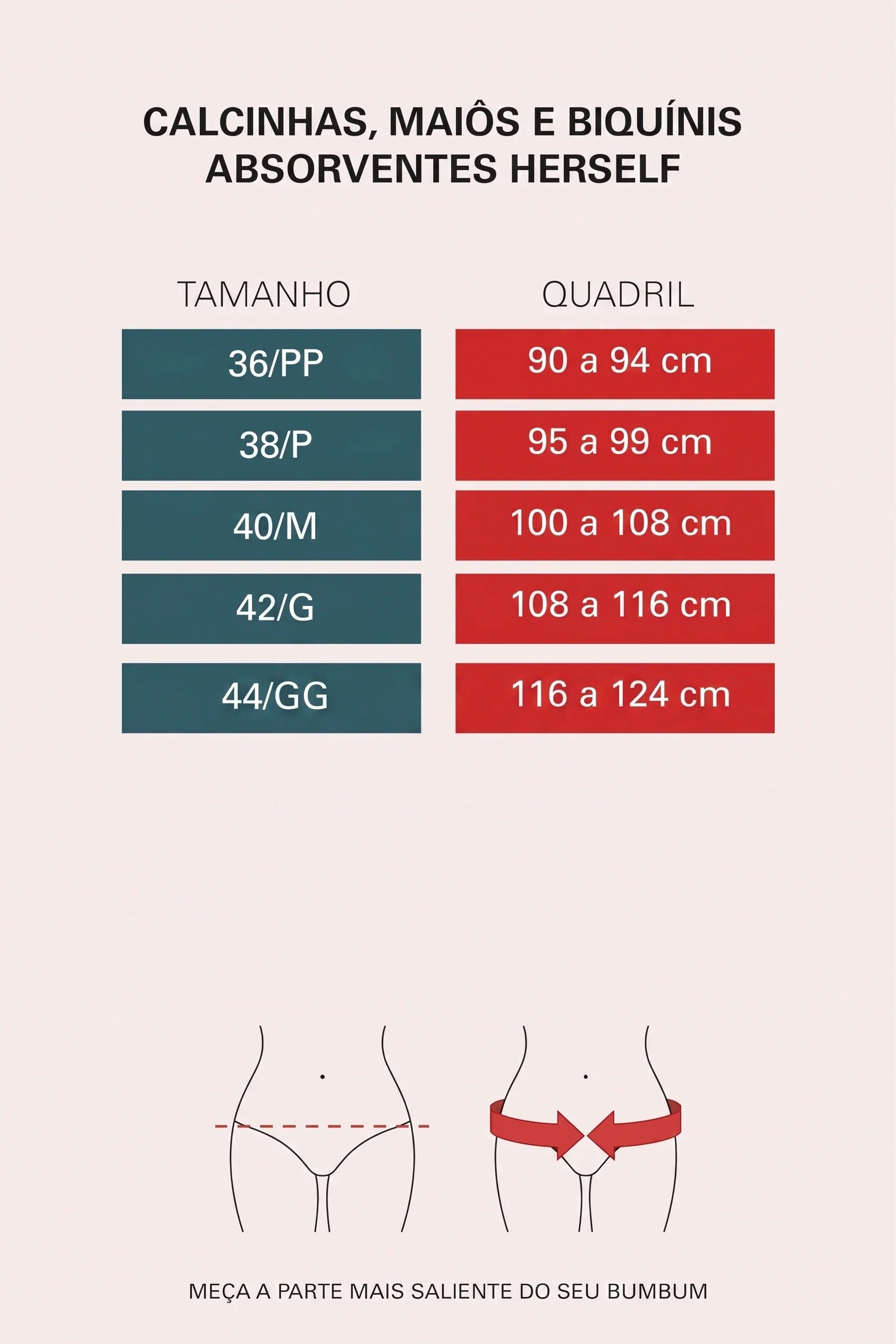 Guia de Medidas