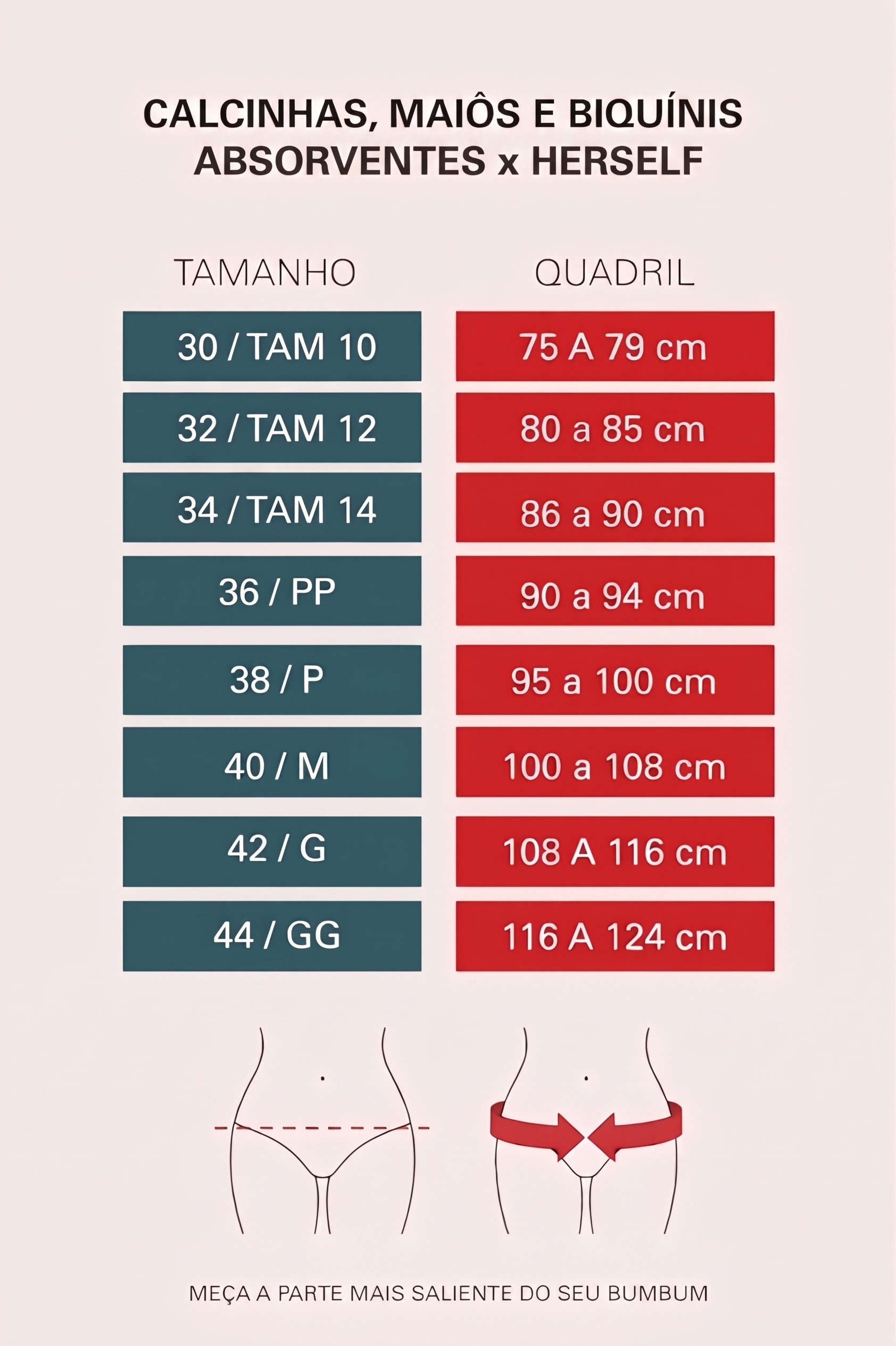 Guia de Medidas