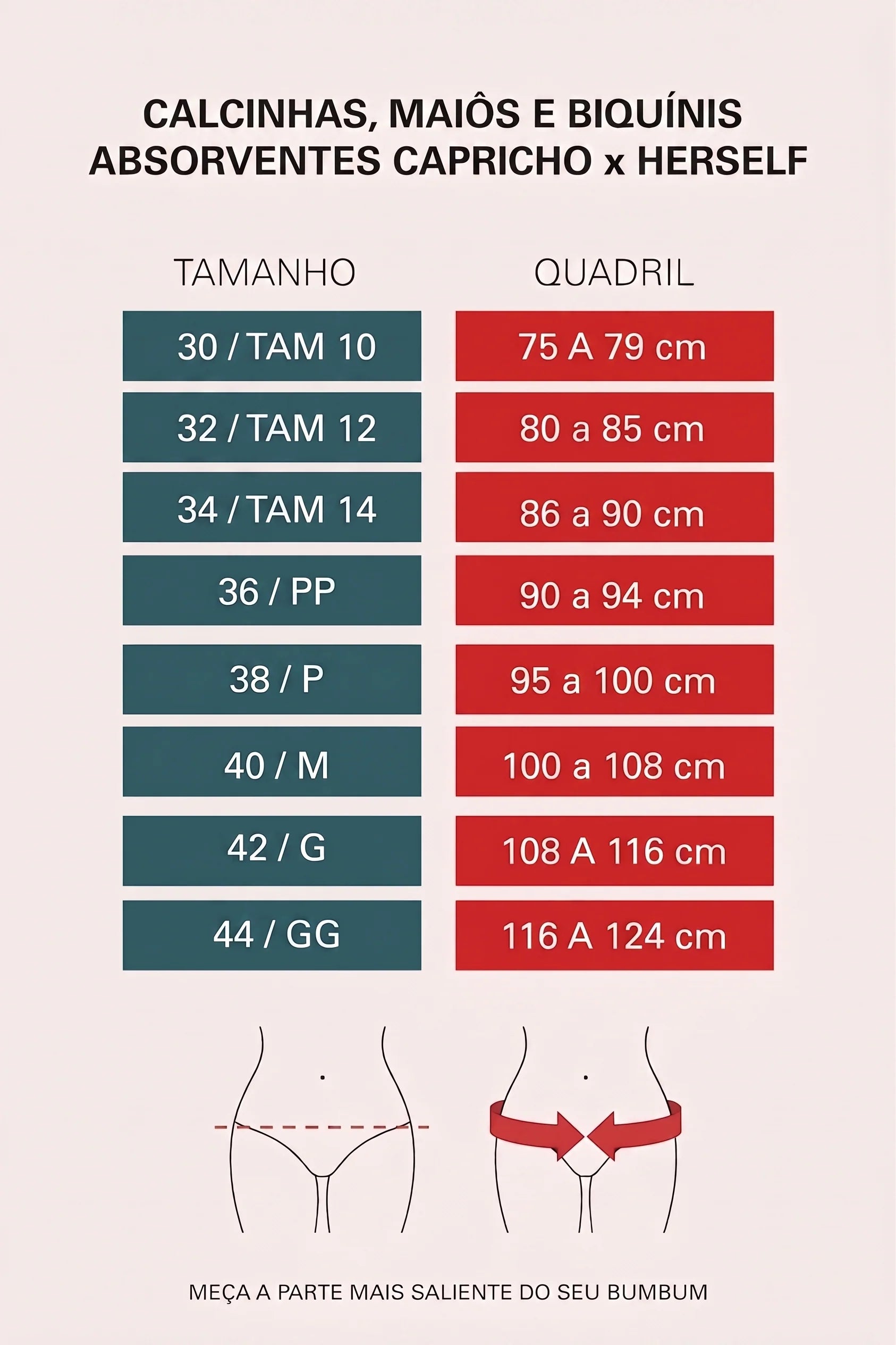 Guia de Medidas
